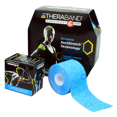 Kinesiology Tape