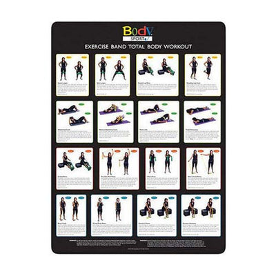Body Sport Exercise Band Total Body Workout Poster - BDSRBW 