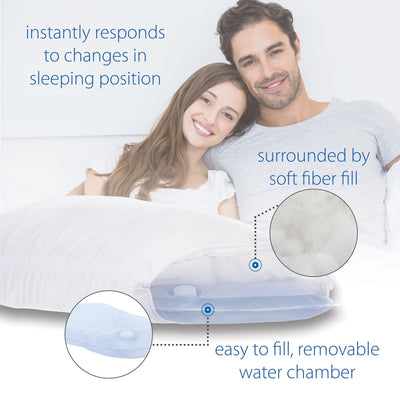 Deluxe Water Pillow - COR829 